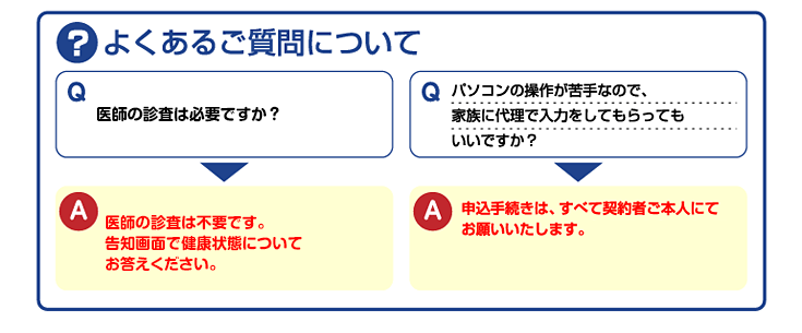 よくあるご質問について