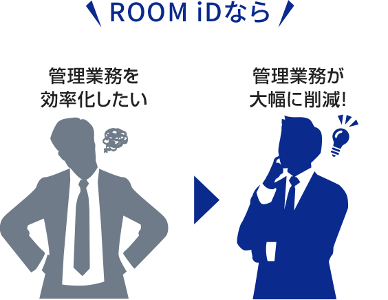 ROOM iDȂ ǗƖ ǗƖ啝ɍ팸I